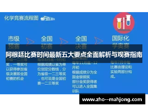 阿根廷比赛时间最新五大要点全面解析与观赛指南 阿根廷比赛时间最新五大要点全面解析与观赛指南