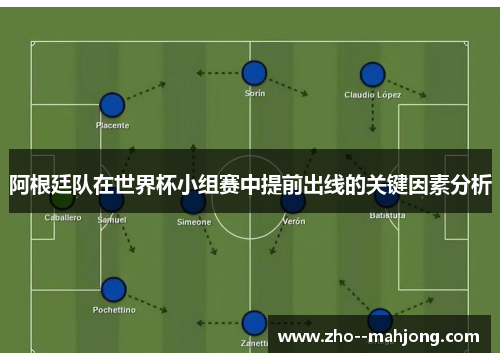 阿根廷队在世界杯小组赛中提前出线的关键因素分析