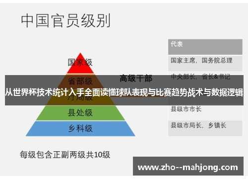 从世界杯技术统计入手全面读懂球队表现与比赛趋势战术与数据逻辑