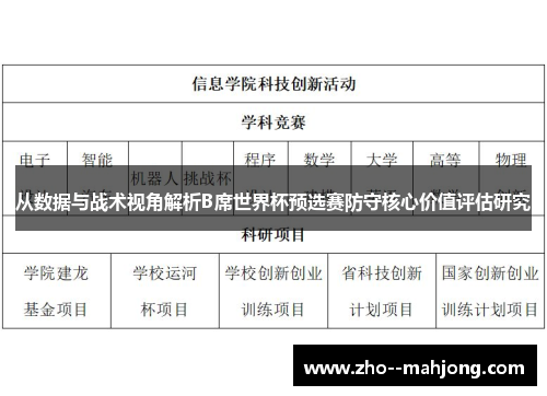 从数据与战术视角解析B席世界杯预选赛防守核心价值评估研究
