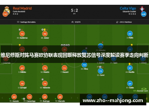 维尼修斯对阵马赛欧协联表现回暖释放复苏信号深度解读赛季走向判断