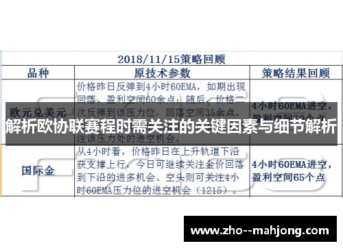 解析欧协联赛程时需关注的关键因素与细节解析