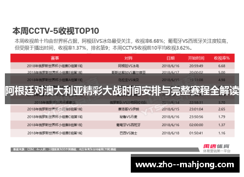 阿根廷对澳大利亚精彩大战时间安排与完整赛程全解读