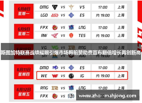 斯图加特联赛战绩耀眼引爆市场胸前赞助费宣布翻倍增长再创新高