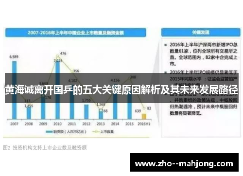 黄海诚离开国乒的五大关键原因解析及其未来发展路径