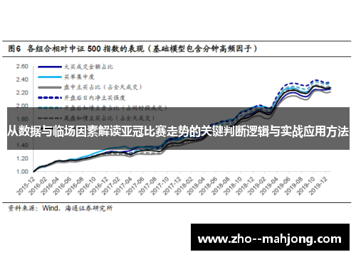 从数据与临场因素解读亚冠比赛走势的关键判断逻辑与实战应用方法 从数据与临场因素解读亚冠比赛走势的关键判断逻辑与实战应用方法